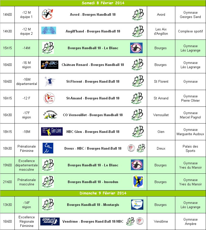Programme du 8 et 9 Février 2014